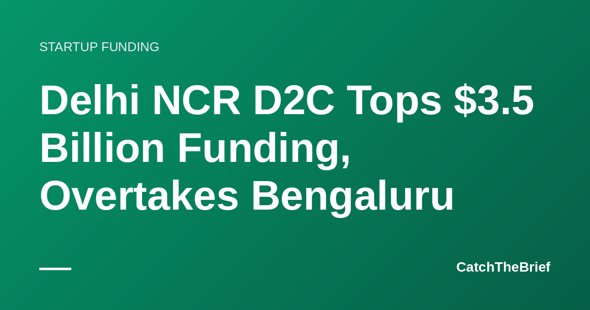 Delhi NCR D2C Tops $3.5 Billion Funding, Overtakes Bengaluru