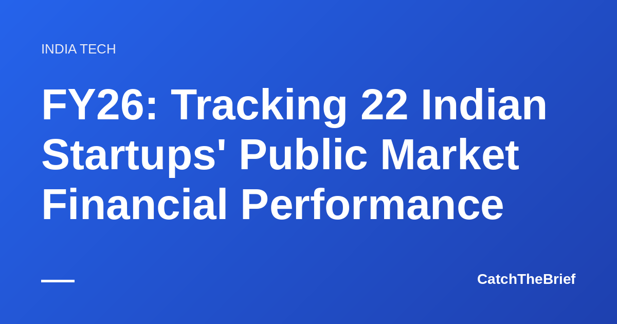 FY26: Tracking 22 Indian Startups' Public Market Financial Performance