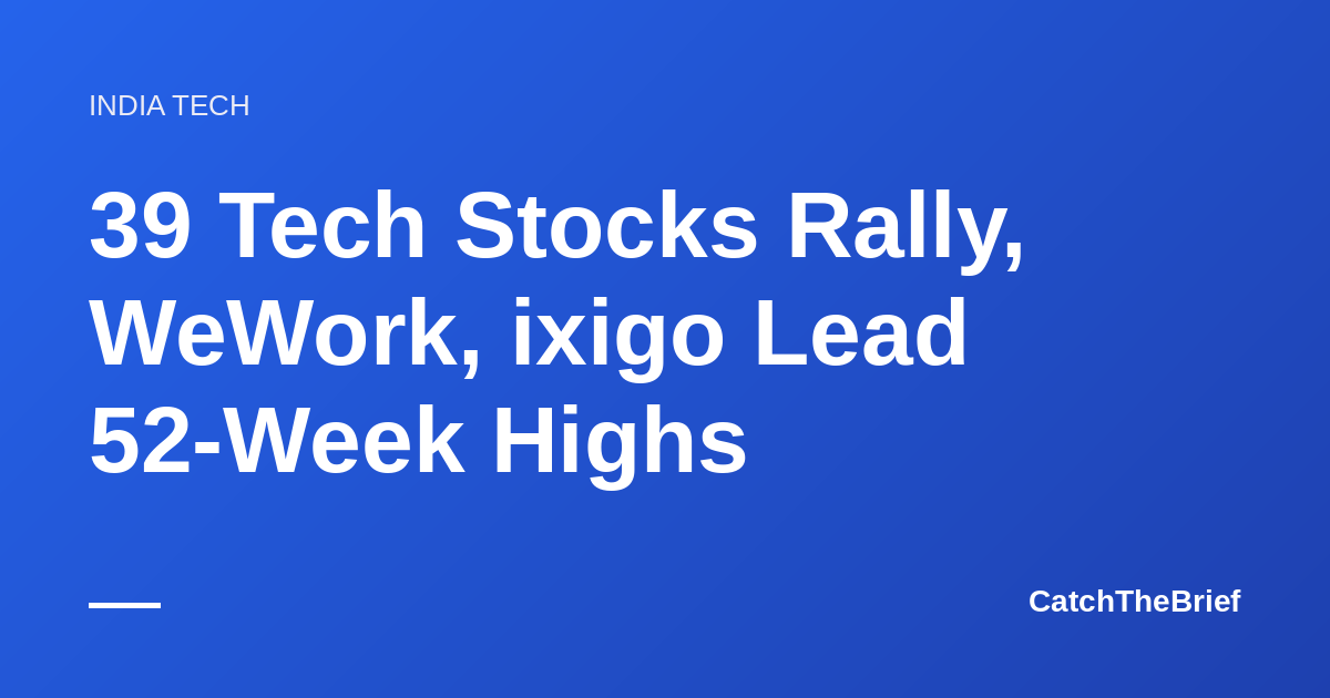 39 Tech Stocks Rally, WeWork, ixigo Lead 52-Week Highs
