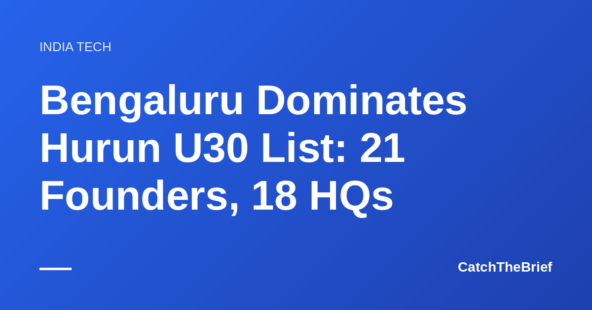 Bengaluru Dominates Hurun U30 List: 21 Founders, 18 HQs