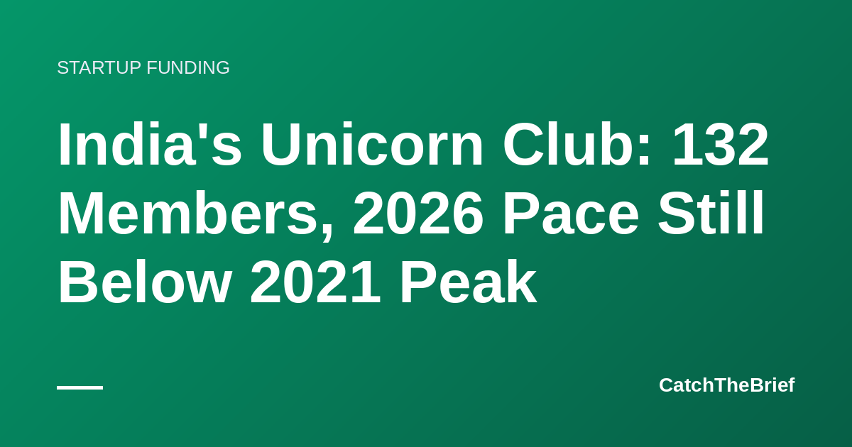 India's Unicorn Club: 132 Members, 2026 Pace Still Below 2021 Peak