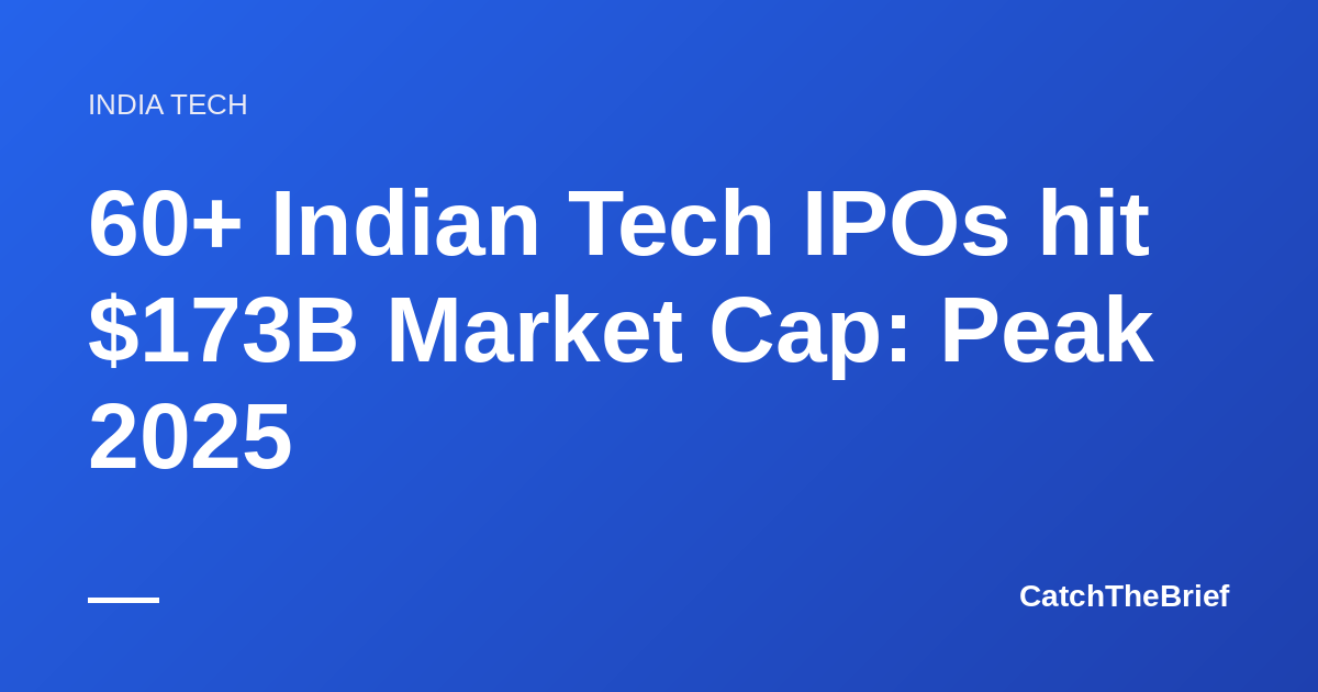 60+ Indian Tech IPOs hit $173B Market Cap: Peak 2025