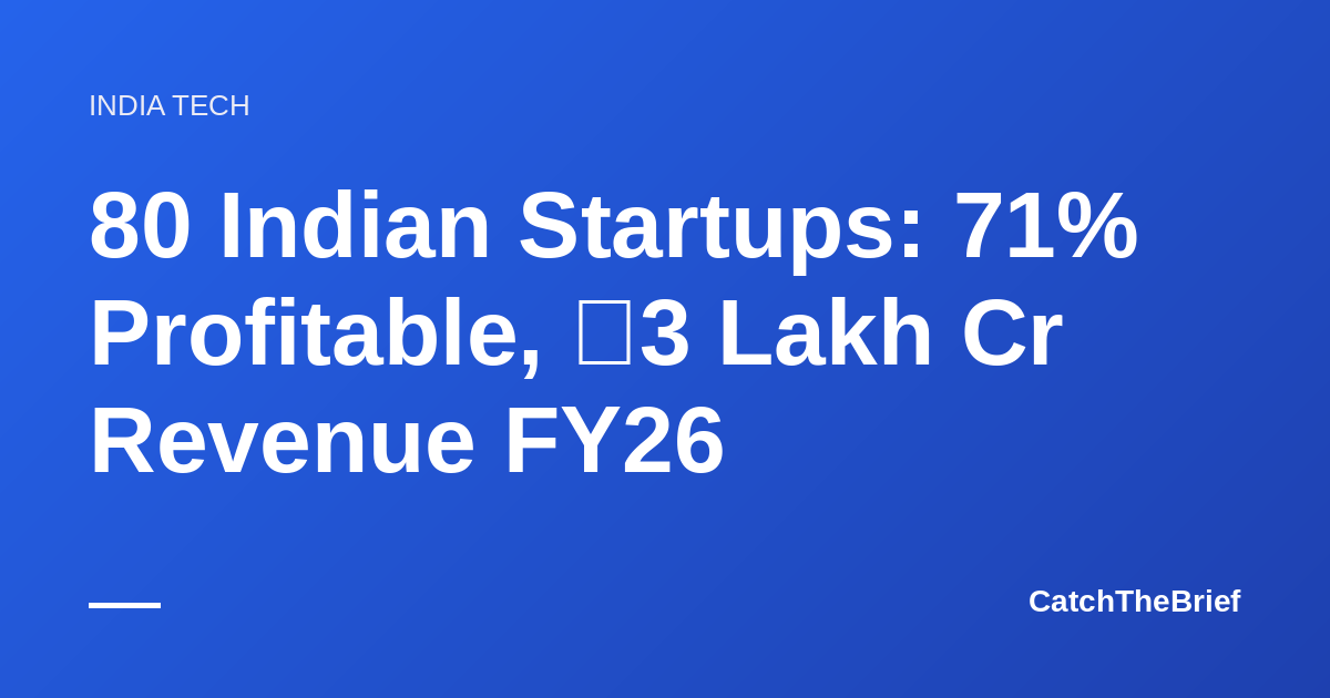 80 Indian Startups: 71% Profitable, ₹3 Lakh Cr Revenue FY26