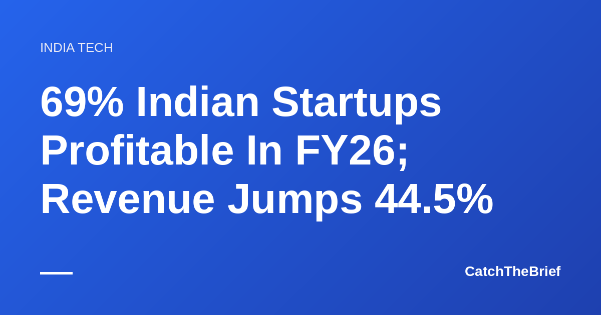 69% Indian Startups Profitable In FY26; Revenue Jumps 44.5%