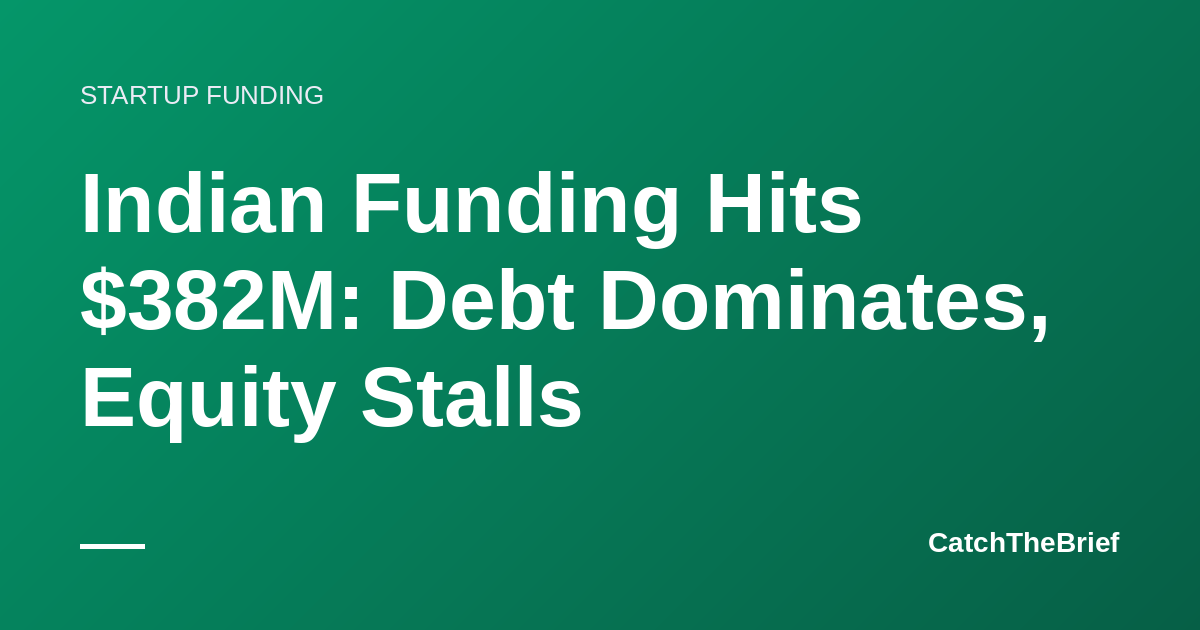 Indian Funding Hits $382M: Debt Dominates, Equity Stalls