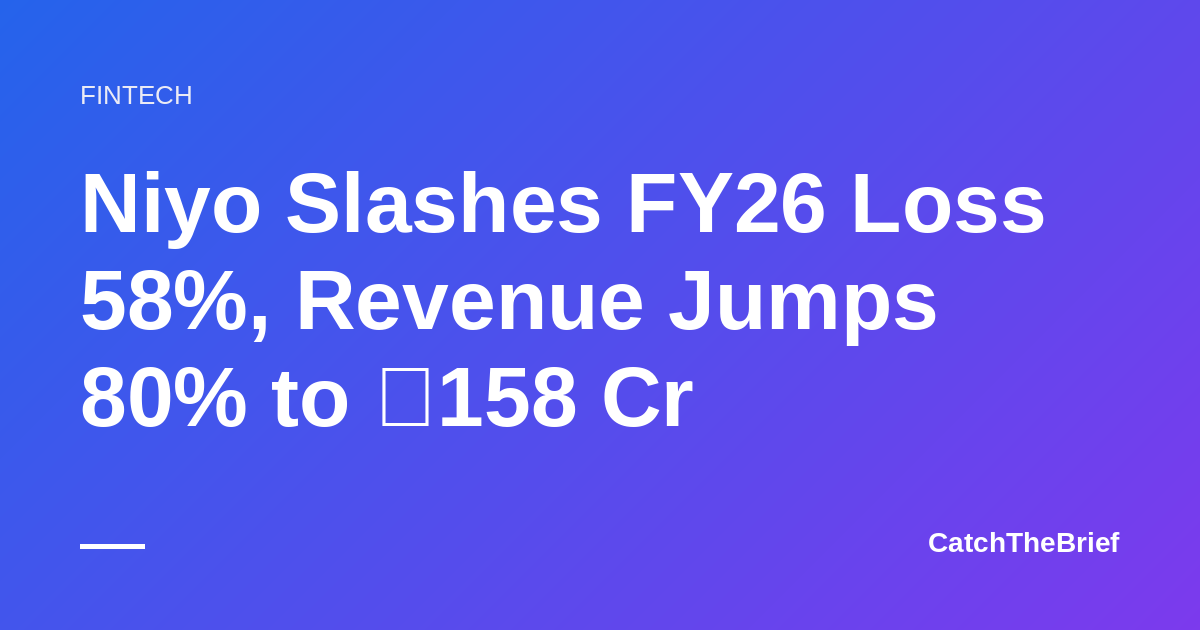 Niyo Slashes FY26 Loss 58%, Revenue Jumps 80% to ₹158 Cr