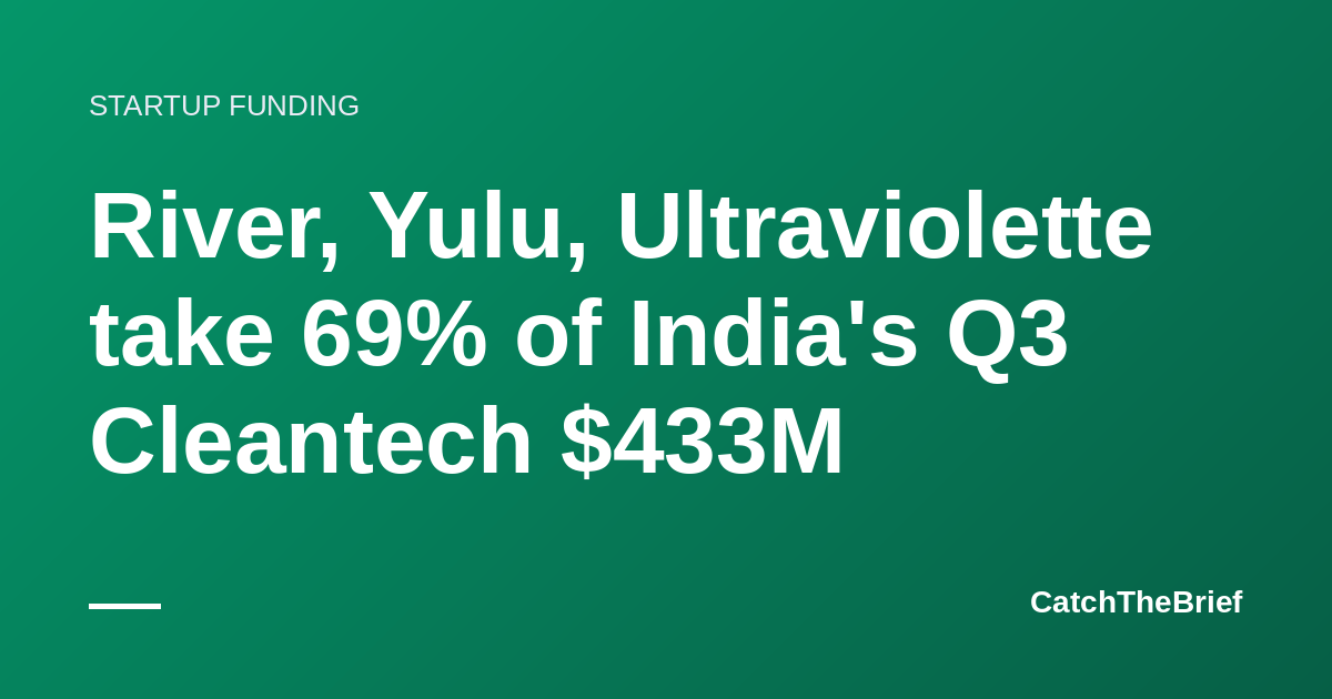 River, Yulu, Ultraviolette take 69% of India's Q3 Cleantech $433M